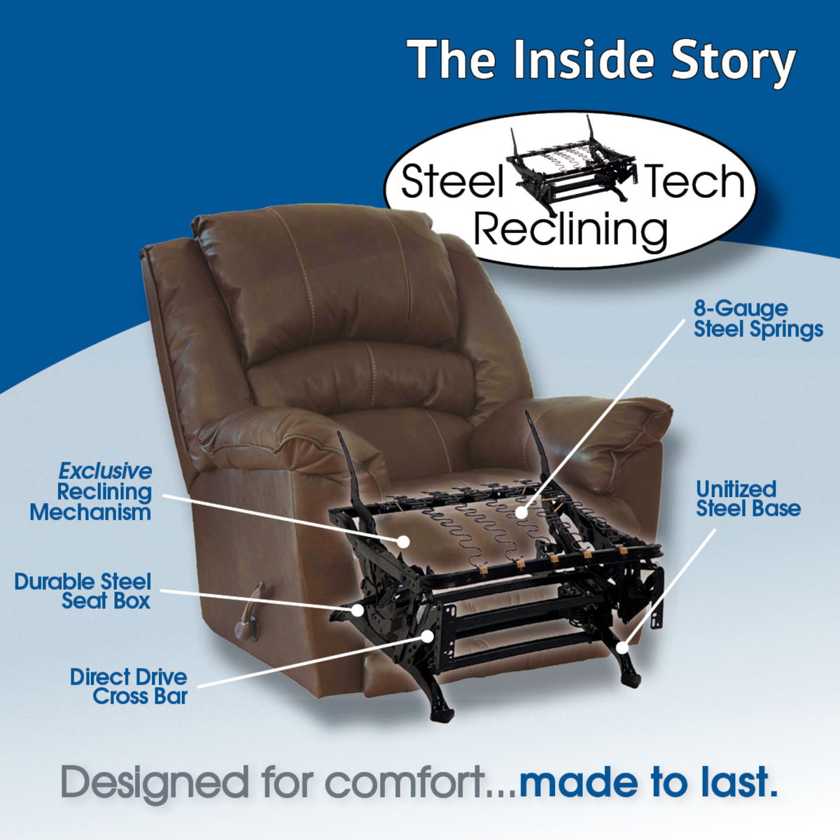 Jet - Power Rocker Recliner