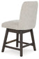 Burkhaus UPH Swivel Barstool (2/CN)