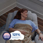 Zecliner Model 1 Dove Fabric Power Lift Sleep Chair